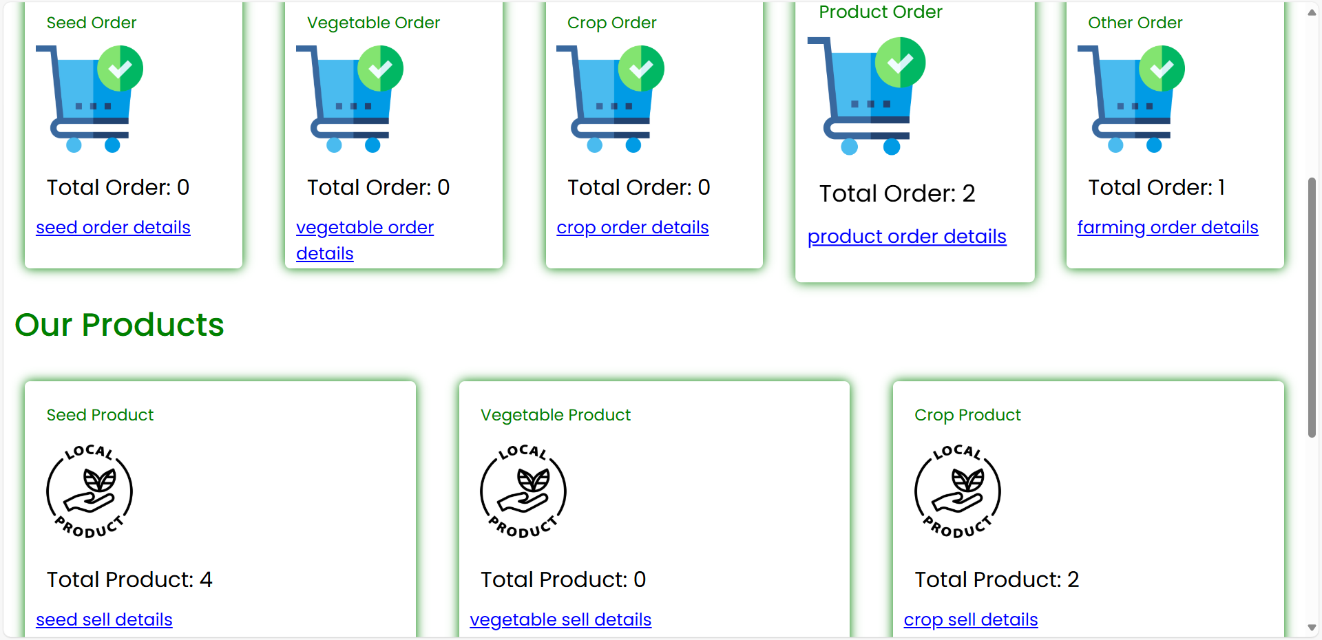 Agro World Project